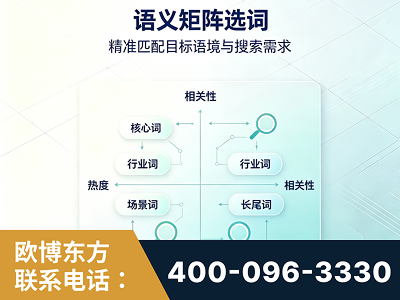郴州-语义矩阵选词