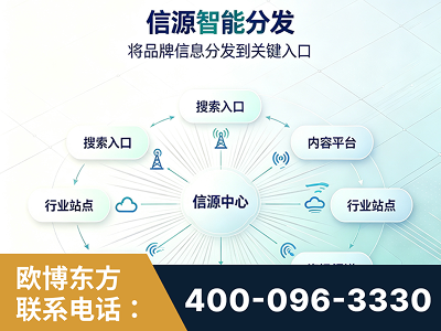 郴州-信源智能分发