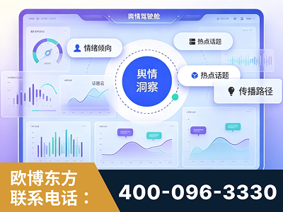 郴州-品牌舆情分析