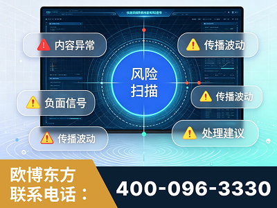 郴州-场景问题监测