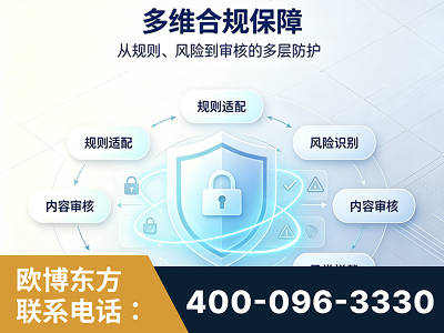 郴州-多维合规保障