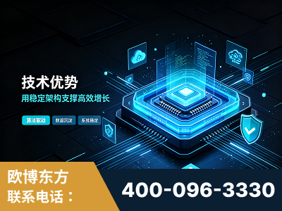 郴州-技术优势：全网语义优化先驱者，自研多个系统确保技术先进性